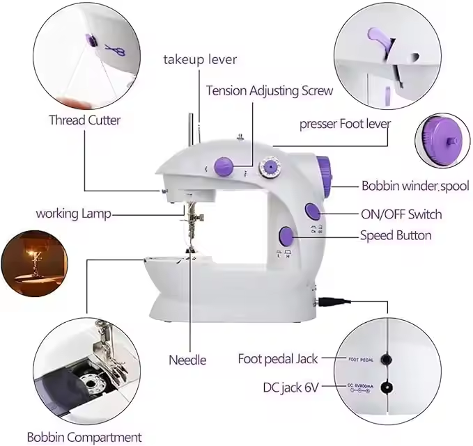 Mini elektrische huishoudelijk - Industrial Textile Sewing Machine recensie en prijs